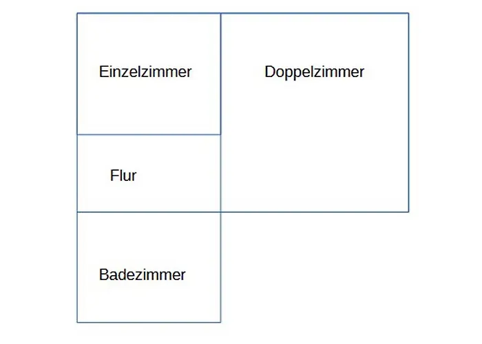 Fidelitas Pensionat 3*
